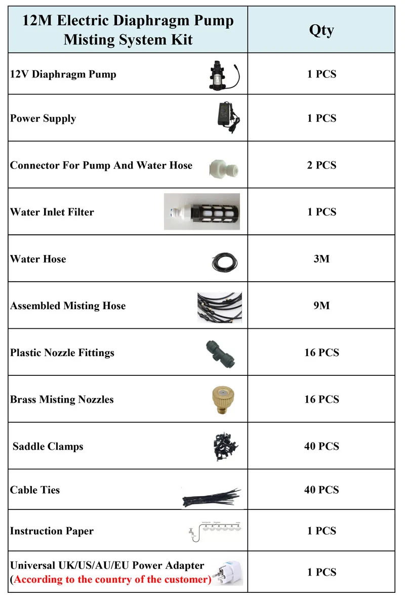 12M Electric Diaphragm Pump Misting system Kit