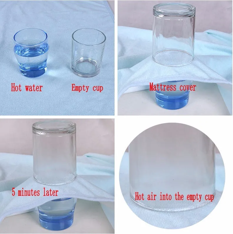 Prueba de transpirabilidad