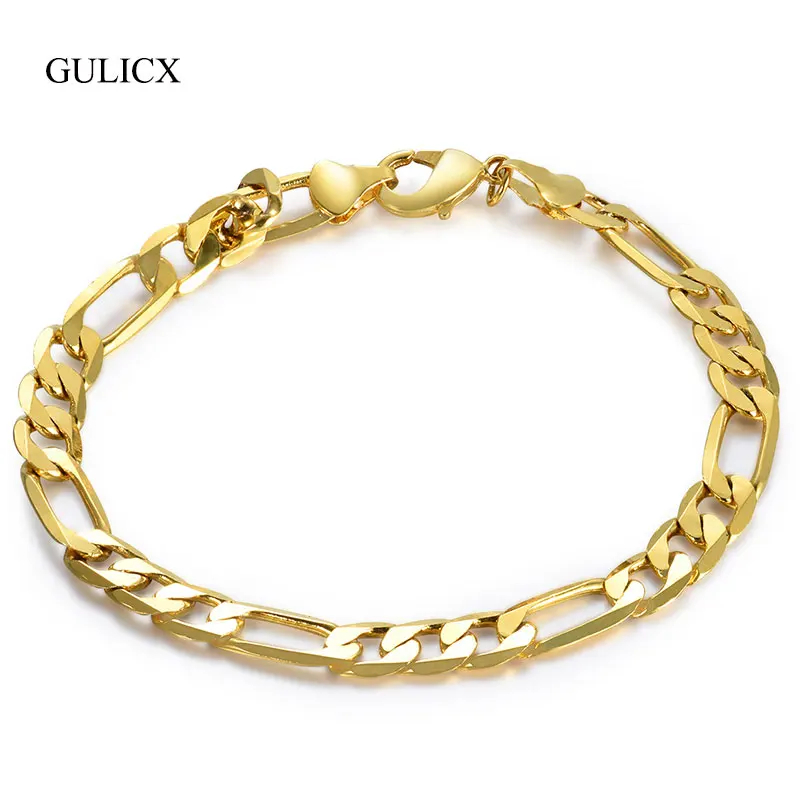 GULICX