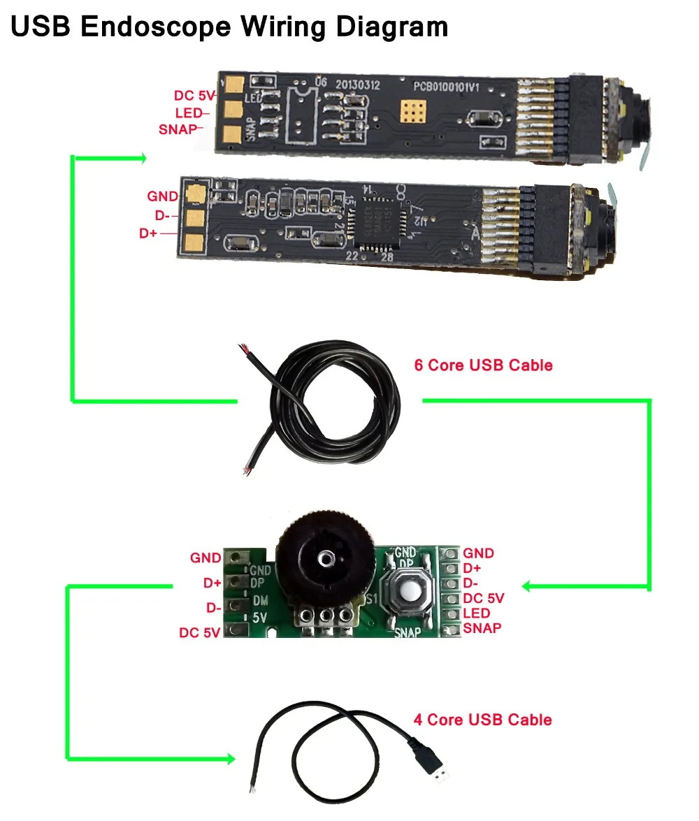 Usb endoscope wiring diagram francelasopa
