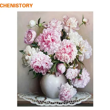 CHENISTORY Flower Oil Painting On Canvas