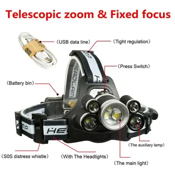 AKDSteel 7LED USB Rechargeable Headlamp with SOS Help-Calling Battery Indicator for Outdoor Activity Hunting Fishing Caving
AKDSteel 7LED USB Rechargeable Headlamp with SOS Help-Calling Battery Indicator for Outdoor Activity Hunting Fishing Caving