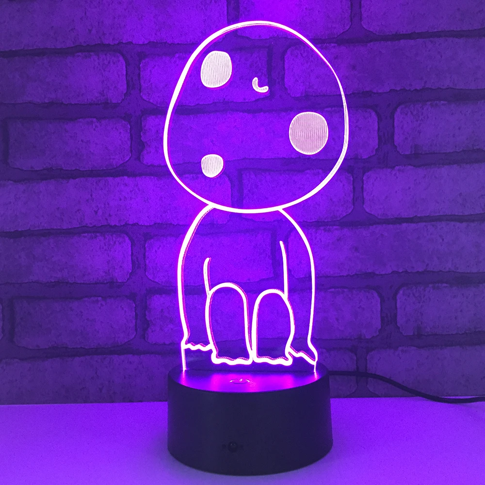 Princess Mononoke Luminous Elf Tree LED RGB Night Light 7 Color Change Desk Light Action Figures 1874 Boys Girls Christmas Toys
Princess Mononoke Luminous Elf Tree LED RGB Night Light 7 Color Change Desk Light Action Figures 1874 Boys Girls Christmas Toys