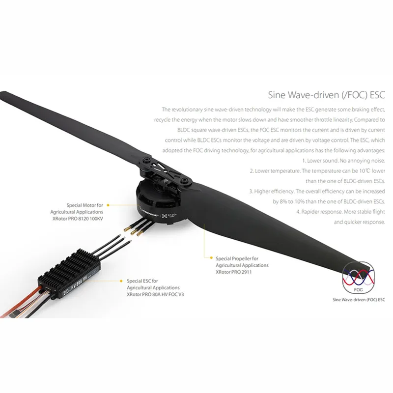 Hobbywing XRotor 8120 100KV/HW2911 Propeller / 80A HV FOC V3 ESC CW TL8120-A/CCW TL8120-B for agricultural drone
Hobbywing XRotor 8120 100KV/HW2911 Propeller / 80A HV FOC V3 ESC CW TL8120-A/CCW TL8120-B for agricultural drone