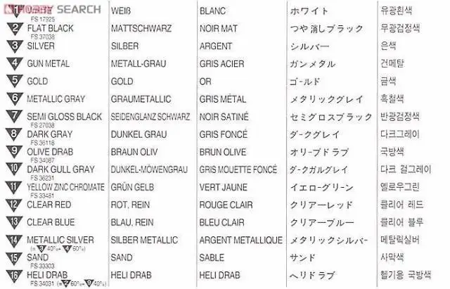 aeProduct.getSubject()