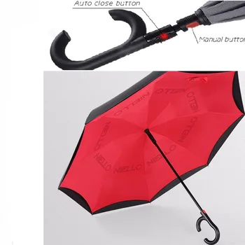 Reverse Windproof Umbrellas Large Umbrella Auto Close Double-layer Inverted Umbrella Female Male Car Men Women Umbrella
Reverse Windproof Umbrellas Large Umbrella Auto Close Double-layer Inverted Umbrella Female Male Car Men Women Umbrella