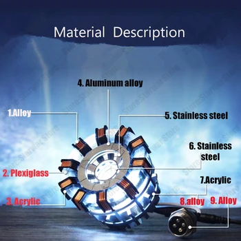 Avengers Tony Stark LED Endgame DIY 1:1 scale Iron Man Arc Reactor MK2 1 generation glowing ironman heart model Action Figurine
Avengers Tony Stark LED Endgame DIY 1:1 scale Iron Man Arc Reactor MK2 1 generation glowing ironman heart model Action Figurine