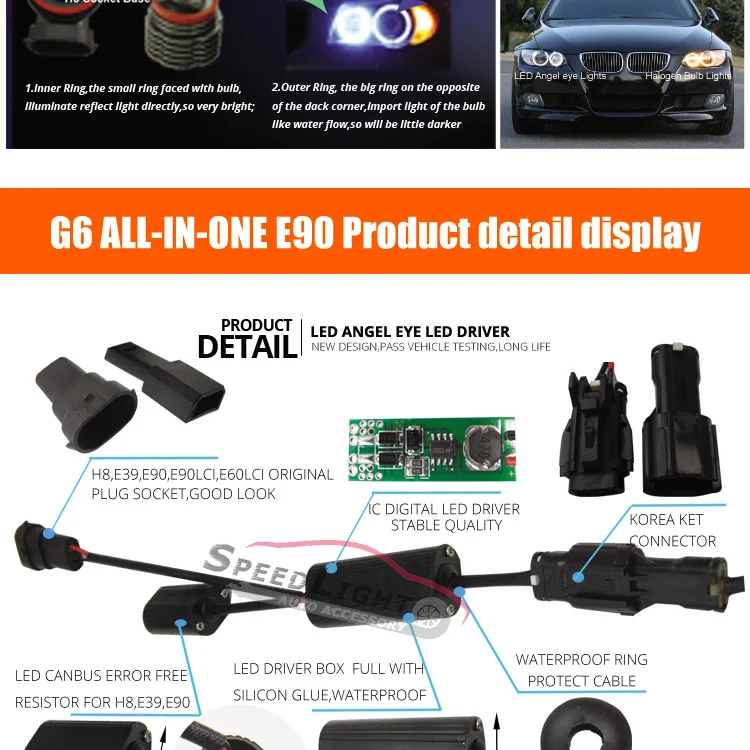 E90-LED-Angel-Eyes-CREE-XBD-80W_07
