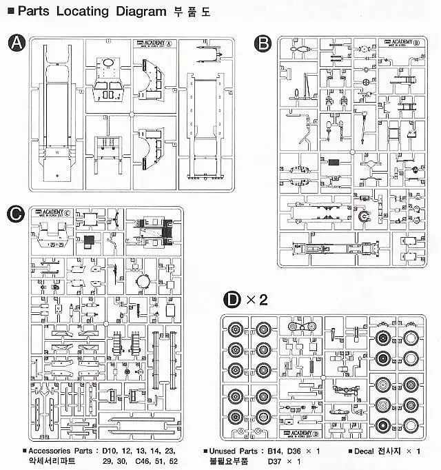 aeProduct.getSubject()