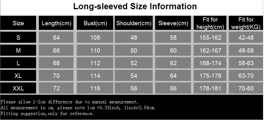 size