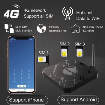 4G WiFi Hotspot Router 3SIM extend Box & No Roaming Abroad for Android for iPhone all iOS 7-12 Engish APP
4G WiFi Hotspot Router 3SIM extend Box & No Roaming Abroad for Android for iPhone all iOS 7-12 Engish APP