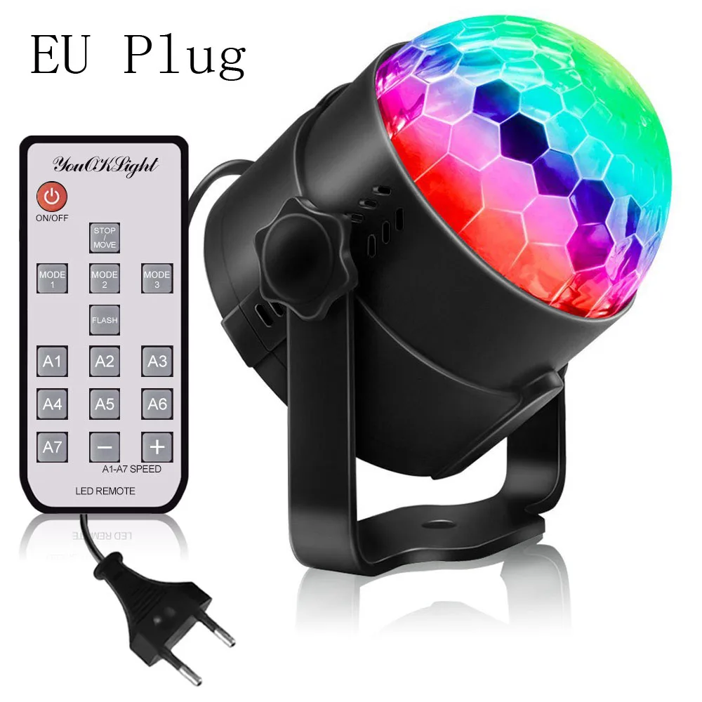EU