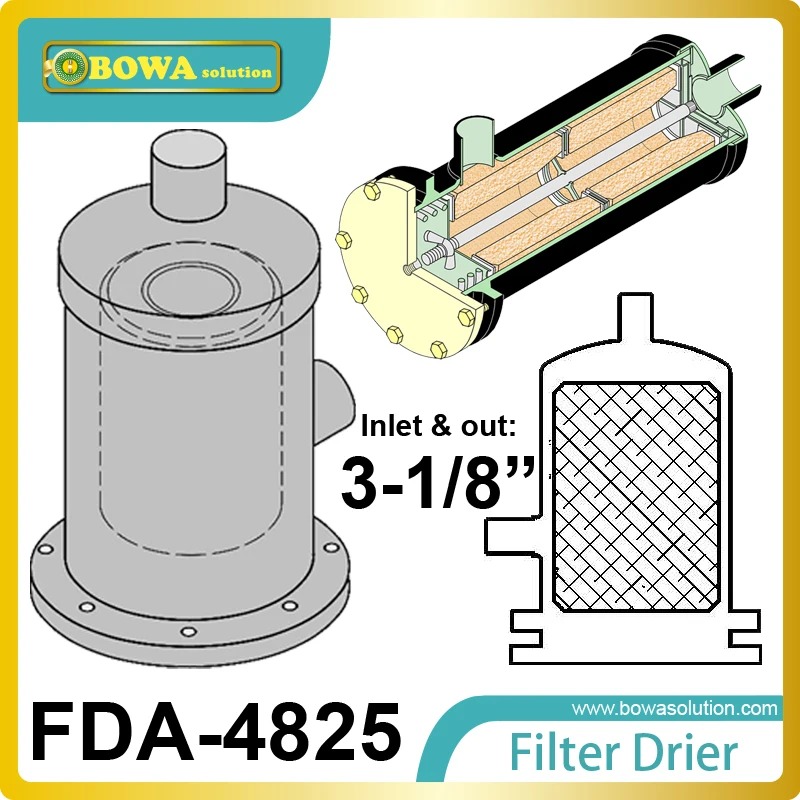 FDA-4825 replaceable core filter driers are designed to be used in both the liquid and suction lines of freezer equipment.
FDA-4825 replaceable core filter driers are designed to be used in both the liquid and suction lines of freezer equipment.
