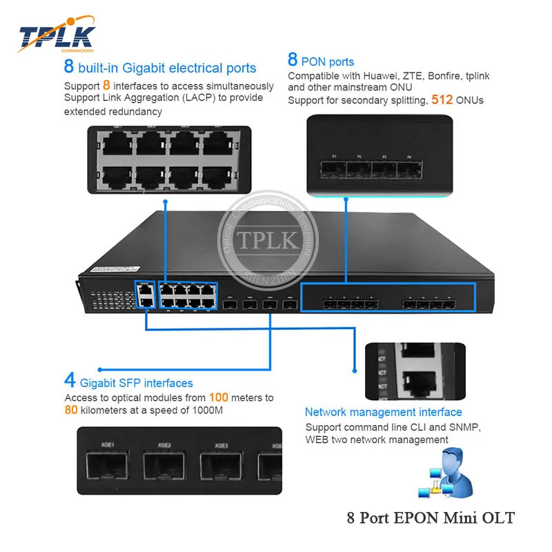 8-Port-EPON-Mini-OLT2-4