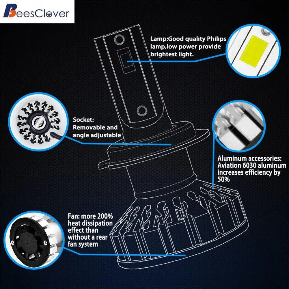 BEESCLOVER 2Pcs Car 12V R8LED R8-H8/H9/H11 6000K Headlights Replacement Bulb for RV Camper SUV MPV Car with explosion-proof QQ
BEESCLOVER 2Pcs Car 12V R8LED R8-H8/H9/H11 6000K Headlights Replacement Bulb for RV Camper SUV MPV Car with explosion-proof QQ