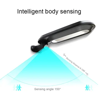 Waterproof Solar LED Street Light Garden Landscape Lights Human Sensing Solar Wall Outdoor Lighting DAG-ship
Waterproof Solar LED Street Light Garden Landscape Lights Human Sensing Solar Wall Outdoor Lighting DAG-ship