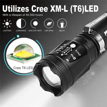 Super Bright Zoomable XM-L T6 LED 18650 Tactical Flashlight Torch Light torch flashlight t6 flashlight rechargeable #4A29
Super Bright Zoomable XM-L T6 LED 18650 Tactical Flashlight Torch Light torch flashlight t6 flashlight rechargeable #4A29