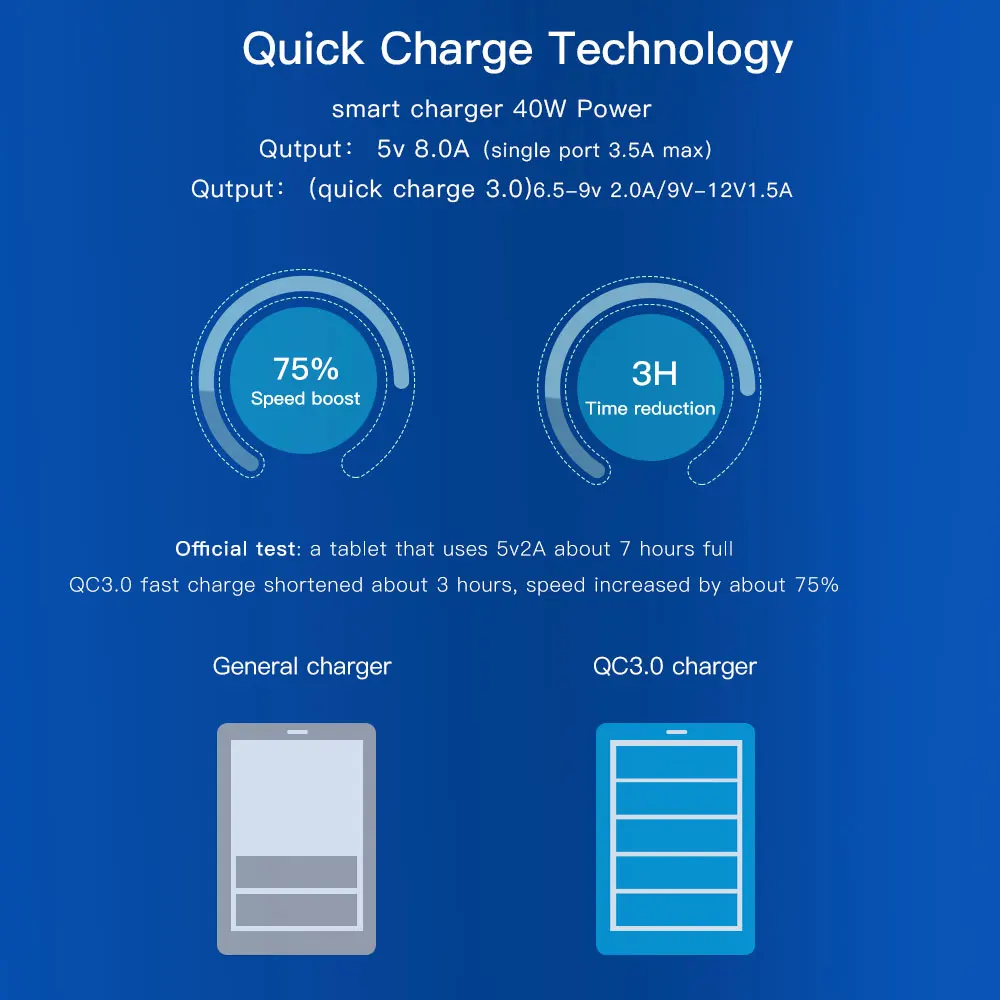 charger (3)