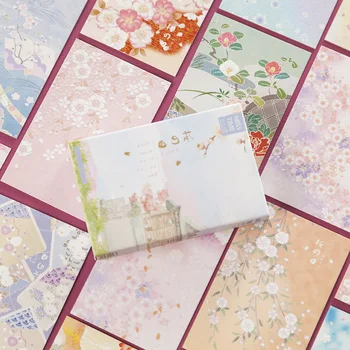28 Sheets/Set Cherry Blossom Season Series Lomo Card Mini Paper Postcard Message Card Gift Greeting Card
28 Sheets/Set Cherry Blossom Season Series Lomo Card Mini Paper Postcard Message Card Gift Greeting Card