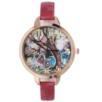 2020 Reloj Mujer Casual Women Watch Leather Ladies Watch Women Luxury Quartz Wristwatch Female Clock New Table Hour
2020 Reloj Mujer Casual Women Watch Leather Ladies Watch Women Luxury Quartz Wristwatch Female Clock New Table Hour