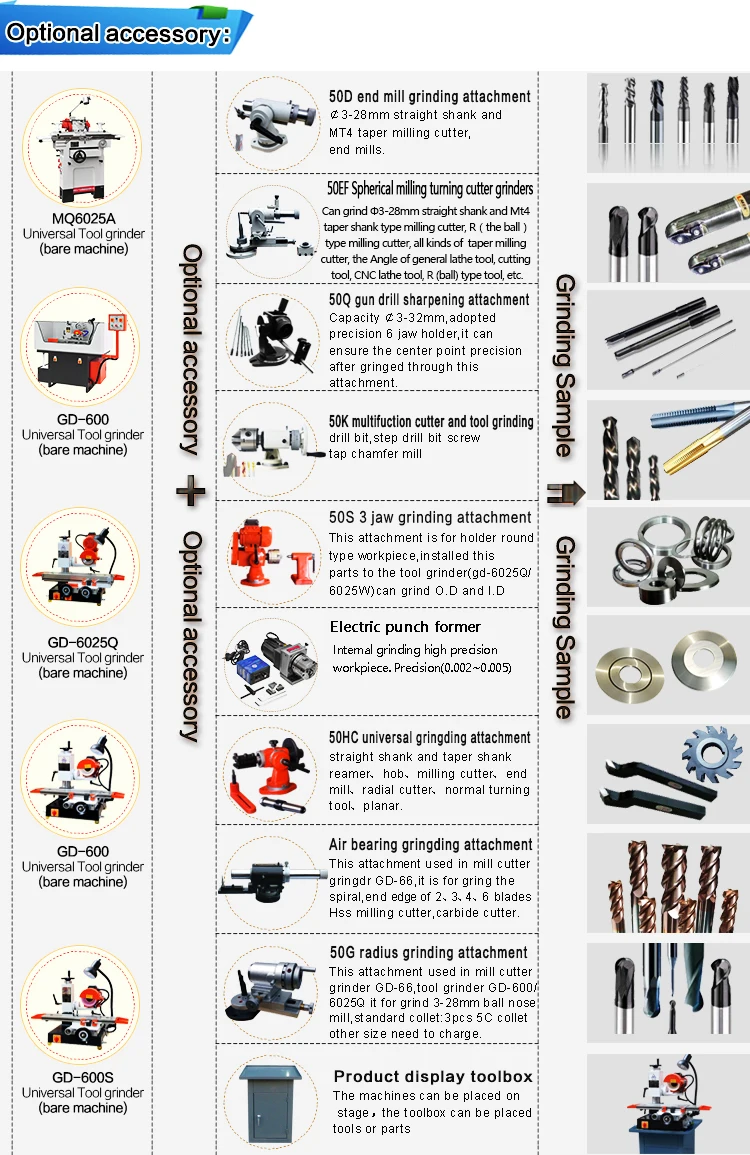 GD-600 optional attachments