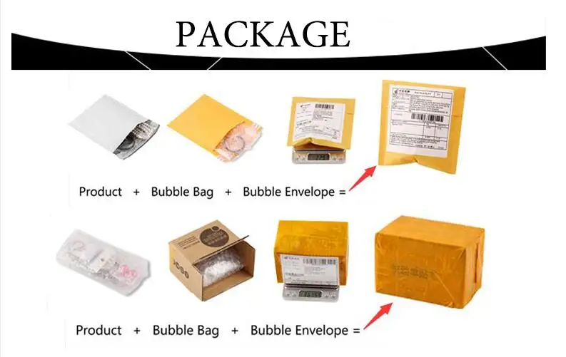 packet