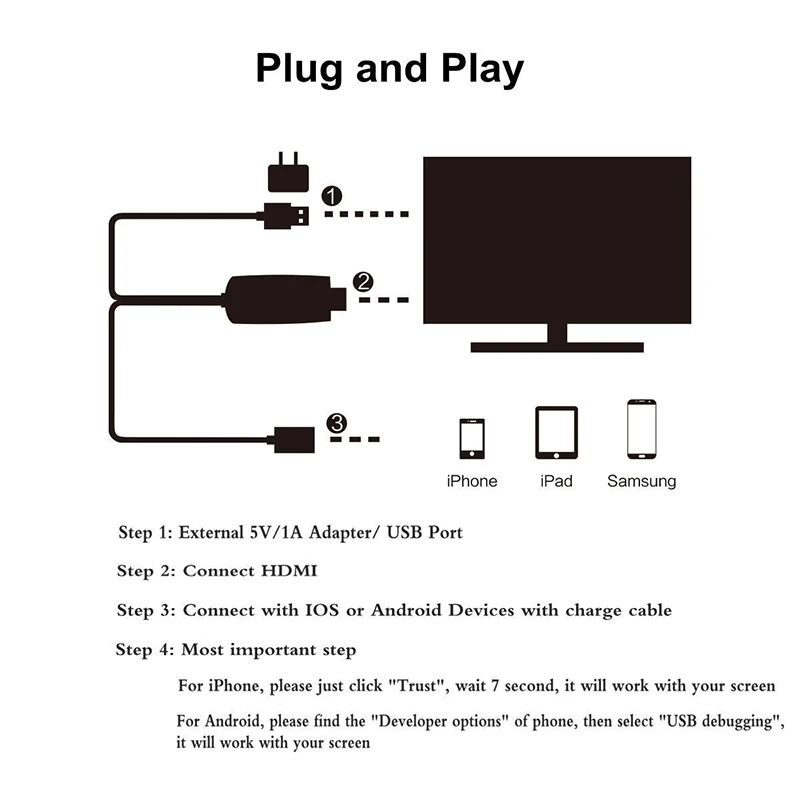 Newest HDMI Cable HDTV Adapter AV Cable for Micro8Pin USB to HDMI 1080P For iPhone 5 6 S Plus For Android Samsung Xiaomi LG Phones (10)