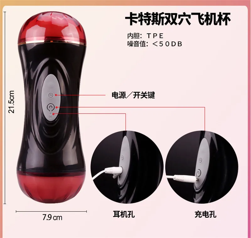 Мастурбатор Горячий Ротик