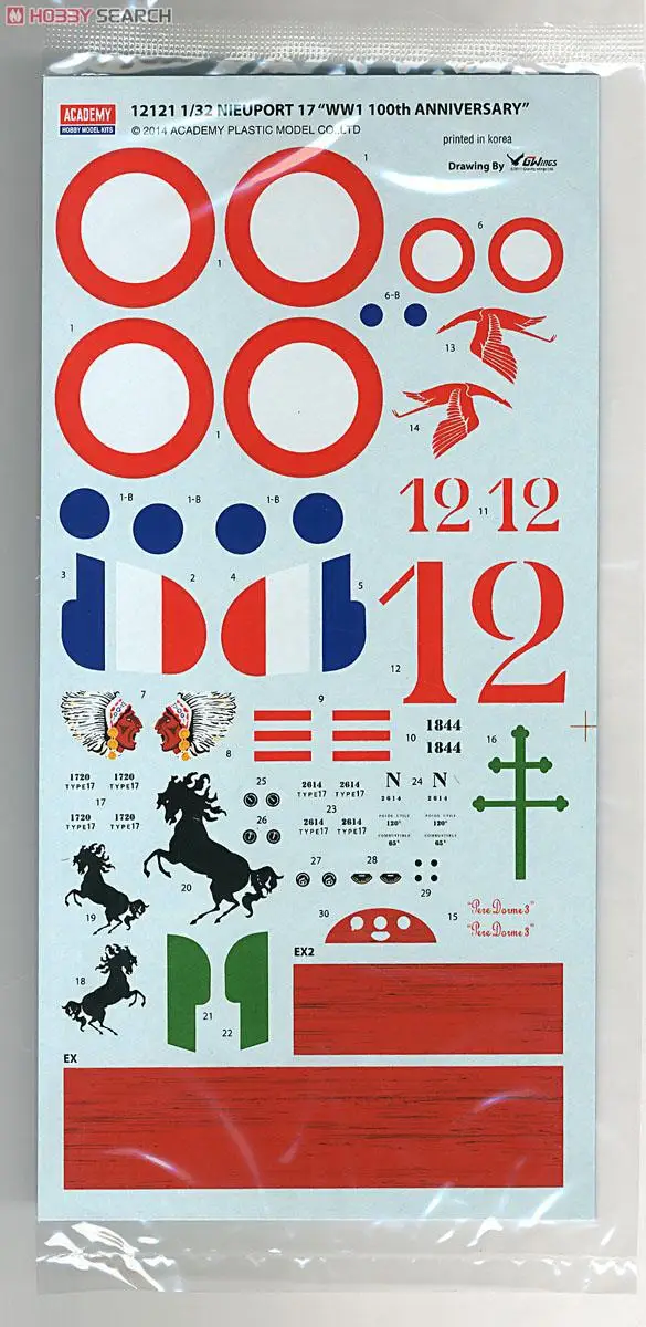 aeProduct.getSubject()