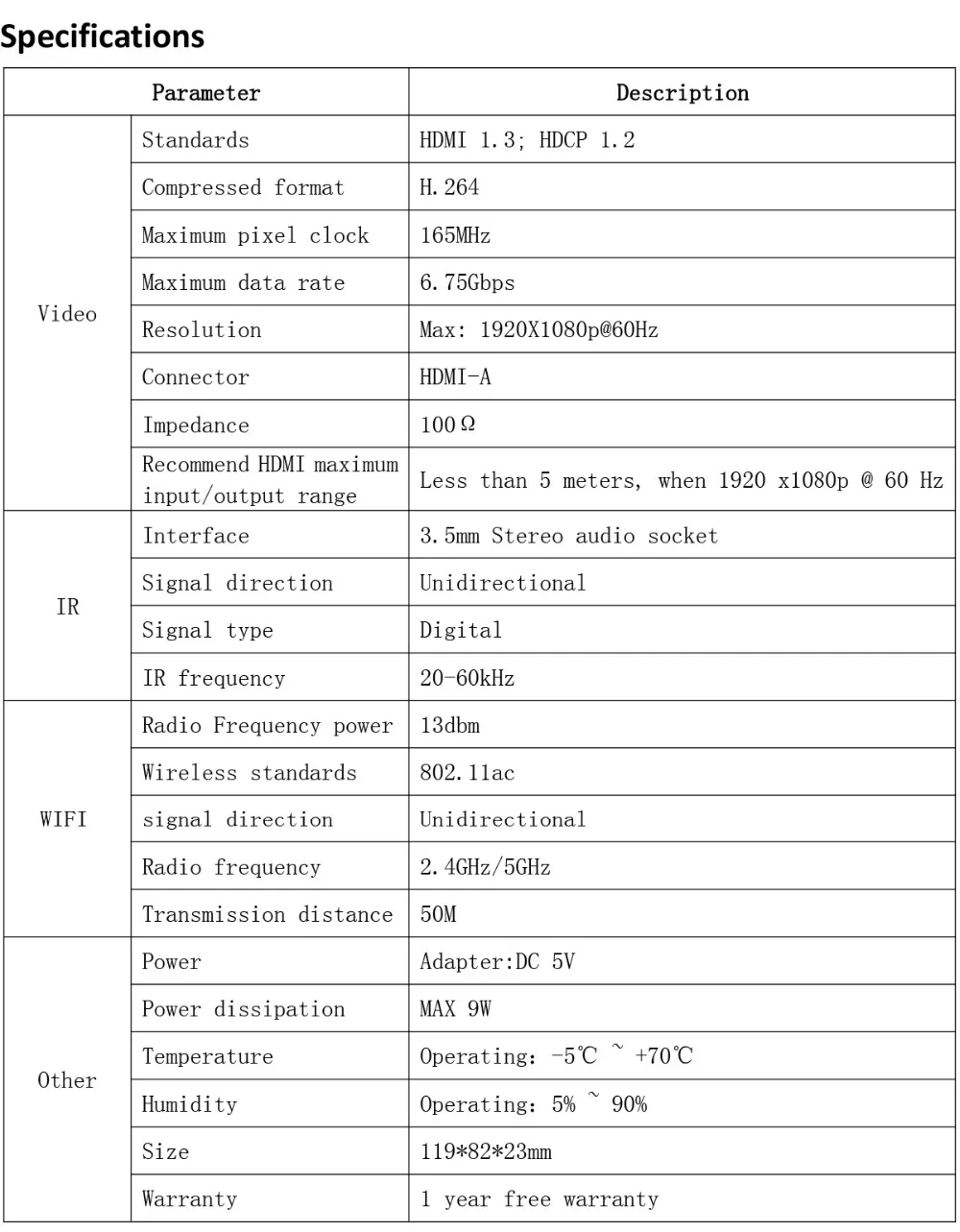 specification