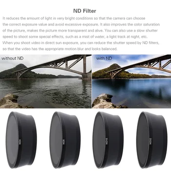 Sport Camera Filter ND 4 8 16 32 Filters For Sony AS50 AS50R AS200V AS100V X1000V X1000VR Protect Camera Lens Filter Accessories
Sport Camera Filter ND 4 8 16 32 Filters For Sony AS50 AS50R AS200V AS100V X1000V X1000VR Protect Camera Lens Filter Accessories