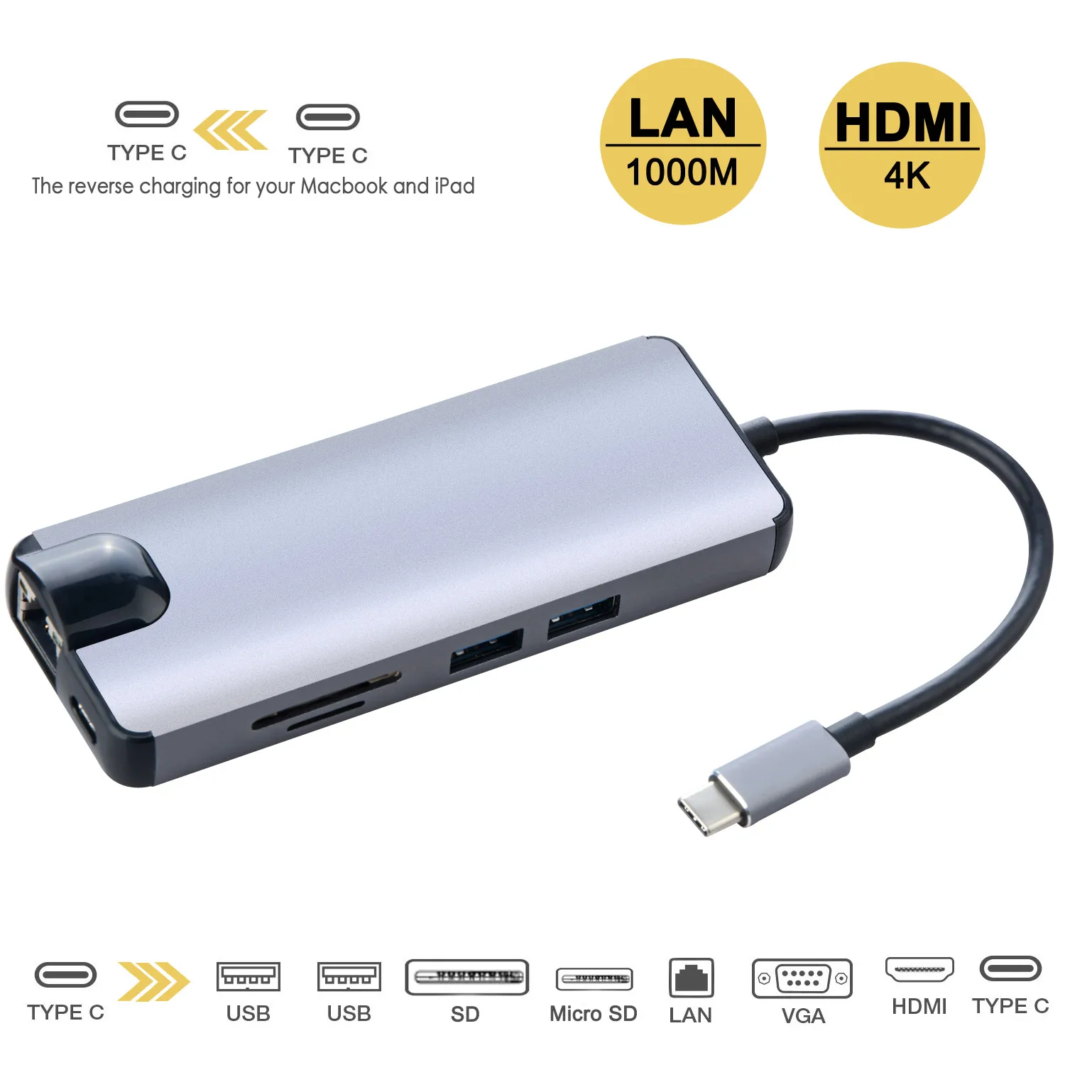 8 in1 Type-C to Type-C HDMI VGA RJ45 USB 3.0 Micro TF/SD Card Reader Thunderbolt Hi-Speed 8 Port USB Hub Splitter Hub Adapter
8 in1 Type-C to Type-C HDMI VGA RJ45 USB 3.0 Micro TF/SD Card Reader Thunderbolt Hi-Speed 8 Port USB Hub Splitter Hub Adapter
