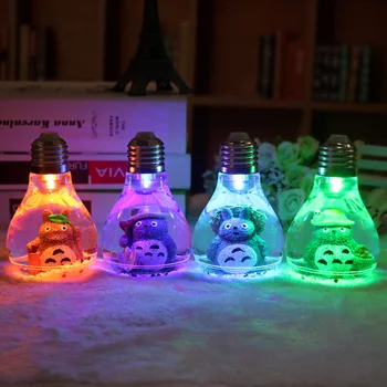 LED Colorful Light Lighting Creative Cute Totoro Night Light Girl Room Children's Room Decorations LED Bulb Night Light Crafts
LED Colorful Light Lighting Creative Cute Totoro Night Light Girl Room Children's Room Decorations LED Bulb Night Light Crafts
