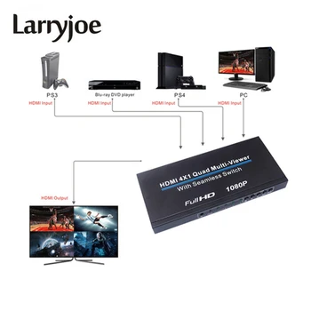 Larryjoe 1080p 6.7Gbps HDMI 4x1 Quad Multi-viewer Seamless Switcher IR Control Operated With Remote Screen Splitters
Larryjoe 1080p 6.7Gbps HDMI 4x1 Quad Multi-viewer Seamless Switcher IR Control Operated With Remote Screen Splitters