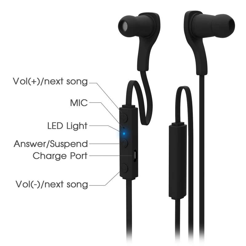 New BT-H06 Bluetooth Earphone and ear-phone Stereo Wireless Sport Headset Earhook Earbud with Mic For iPhone For Samsung
New BT-H06 Bluetooth Earphone and ear-phone Stereo Wireless Sport Headset Earhook Earbud with Mic For iPhone For Samsung