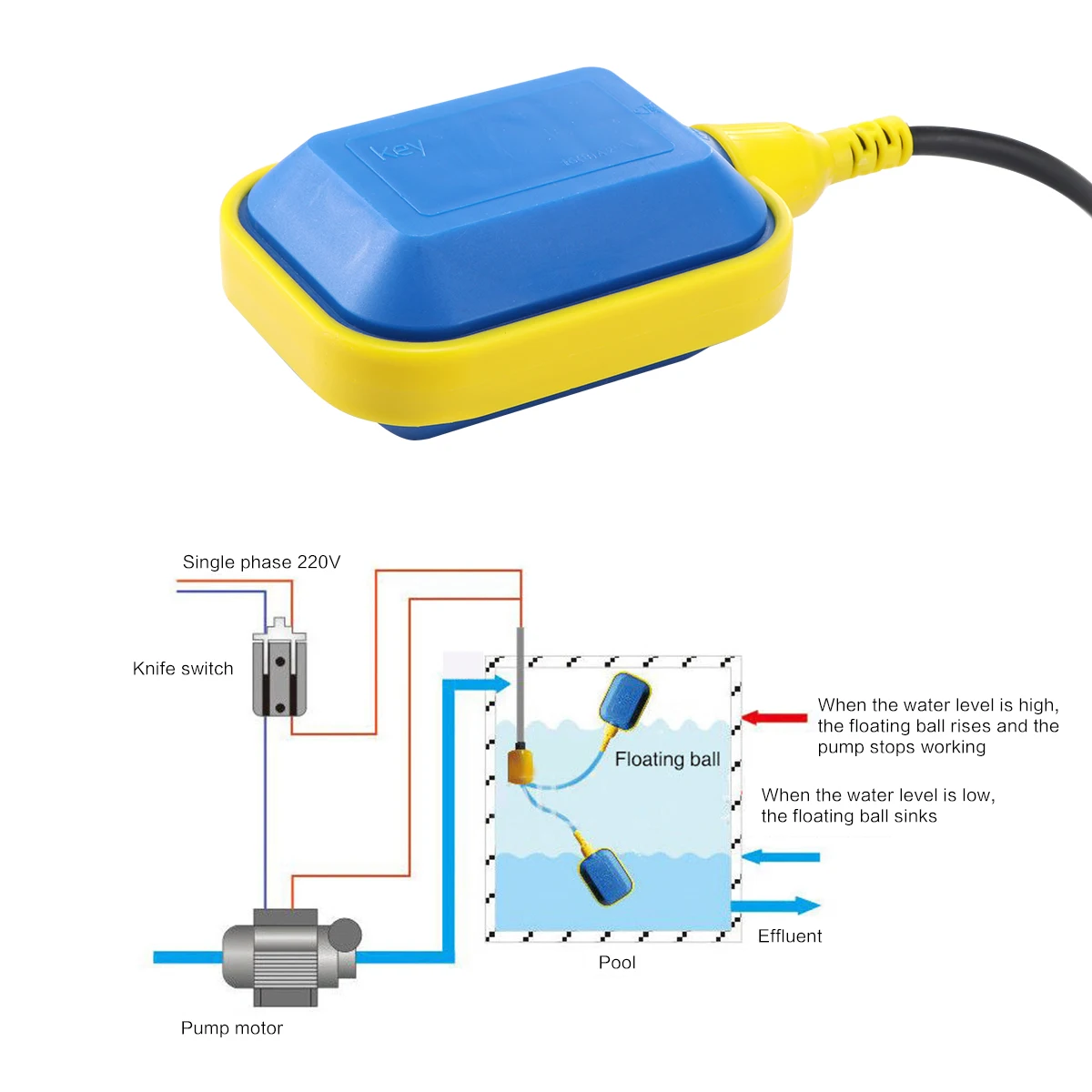 Floating Switch With 5m Cable Liquid Place Control Submersible Pump Filling Empting
Floating Switch With 5m Cable Liquid Place Control Submersible Pump Filling Empting