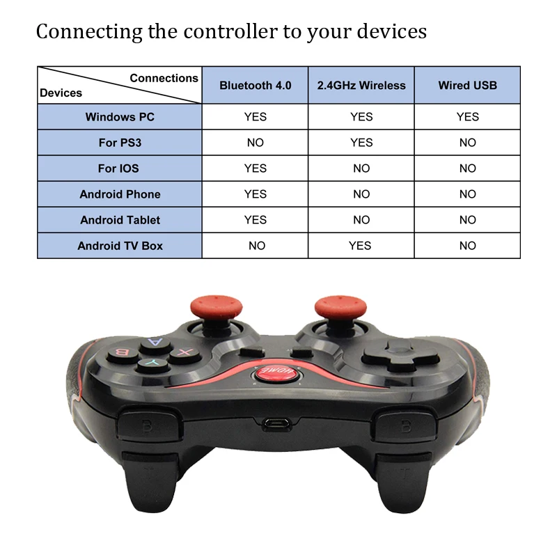 ワイヤレスジョイスティックbluetooth 3 0 T3 X3用ps3ゲームコントローラ制御タブレットpcのandroidスマートフォンとホルダー ジョイスティックジョイスティック Pcゲームパッドコントローラpc Gooum