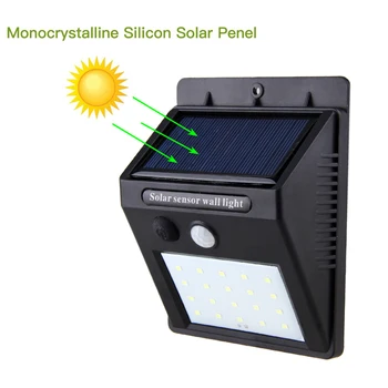 Waterproof Portable LED Solar Lamp 20 led Light Powered ABS Wall Stairs Light for Outdoor Garden
Waterproof Portable LED Solar Lamp 20 led Light Powered ABS Wall Stairs Light for Outdoor Garden
