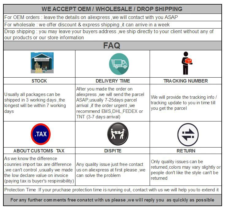 FAQ