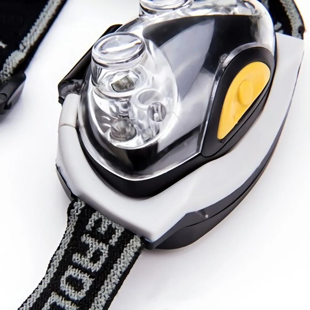 Durable Cat-eye design LED Headlamp with Headband Close Up