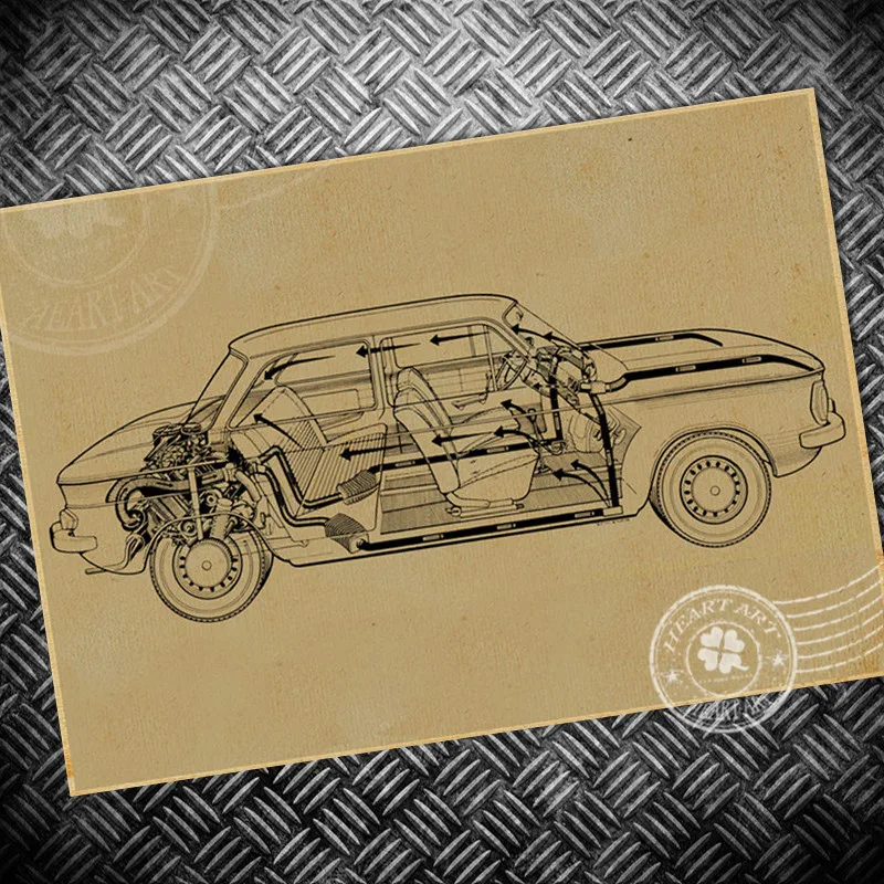 Vintage poster Retro wall art painting sticker Antique Car Chart Internal structure bar living room print picture 42x30cm
Vintage poster Retro wall art painting sticker Antique Car Chart Internal structure bar living room print picture 42x30cm