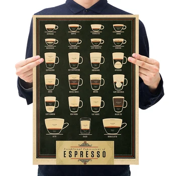 Dlkklb Italy Coffee Espresso Matching Diagram Paper Poster Picture Cafe Kitchen Decor 51x35.5cm Home Decoration Wall Sticker
Dlkklb Italy Coffee Espresso Matching Diagram Paper Poster Picture Cafe Kitchen Decor 51x35.5cm Home Decoration Wall Sticker