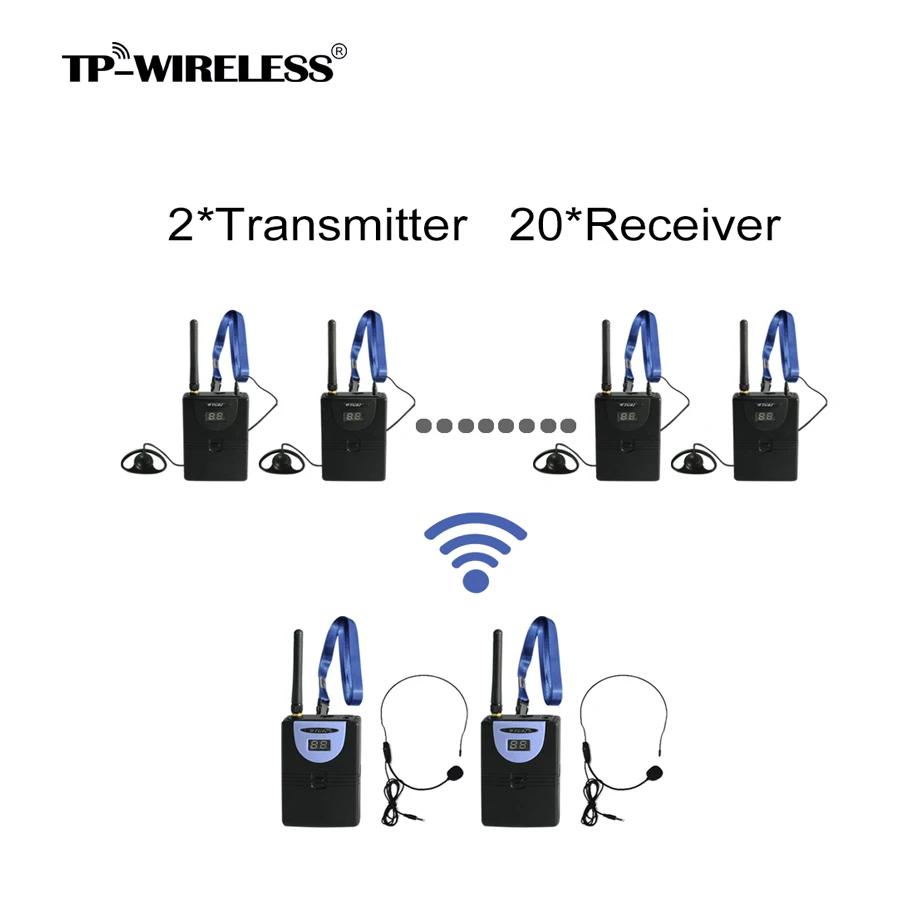 TP-Wireless 2.4GHz Digital Wireless Tour Guide,Simultaneous Translation System For Tourism And Church 2transmitter 20receivers
TP-Wireless 2.4GHz Digital Wireless Tour Guide,Simultaneous Translation System For Tourism And Church 2transmitter 20receivers
