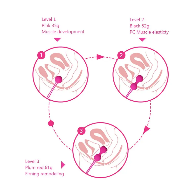 3PCS Safe Silicone Kegel Balls,Smart Love Ball for Vaginal Tight Exercise Machine Vibrators,Ben Wa Balls of Sex Toys for women Female
