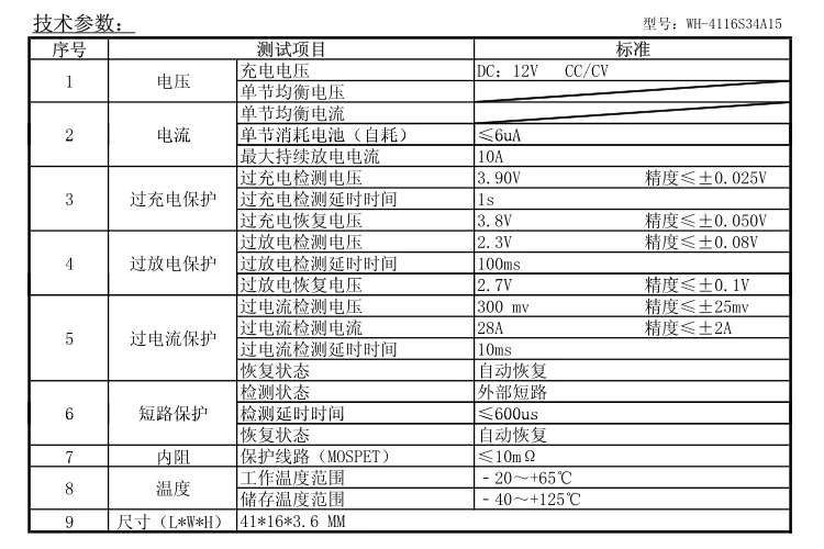 3s10A (4)