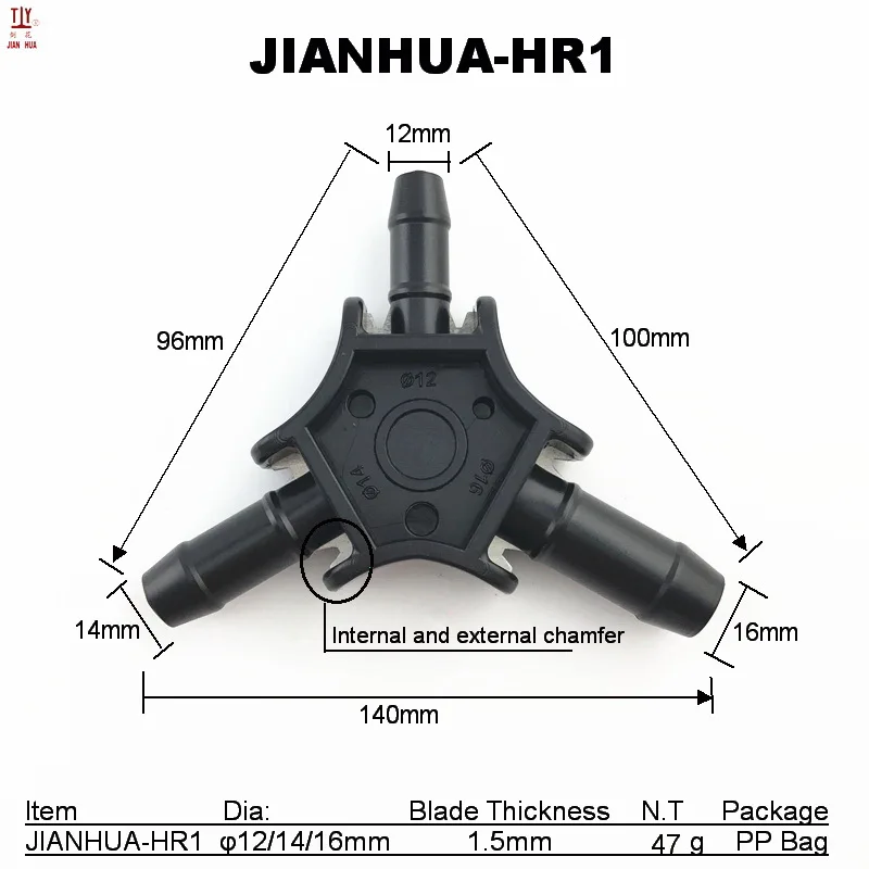 hr1