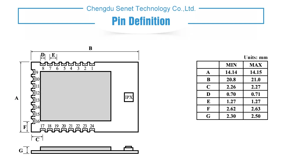 E18-MS1-IPX Zigbee CC2530 (4)