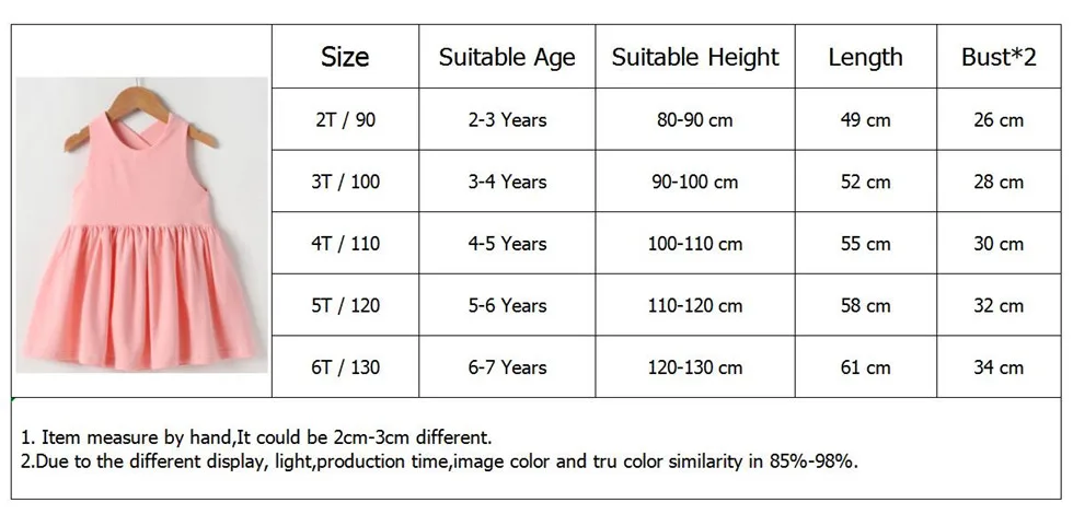 frock size for 3 year girl