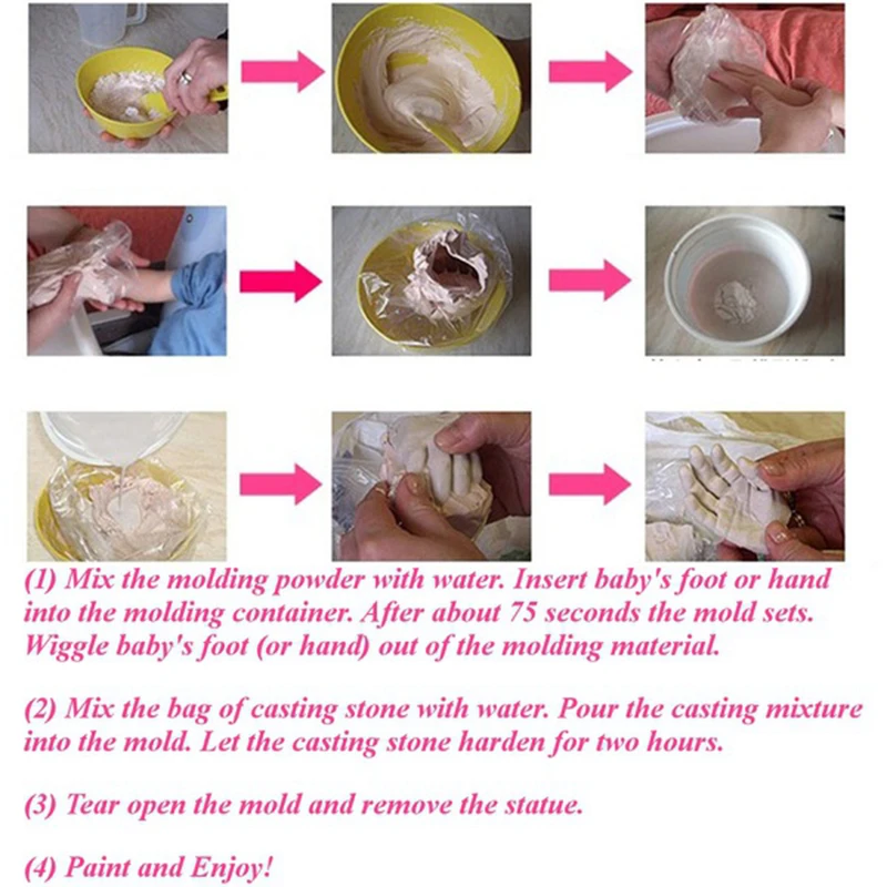 footprint moulding kit