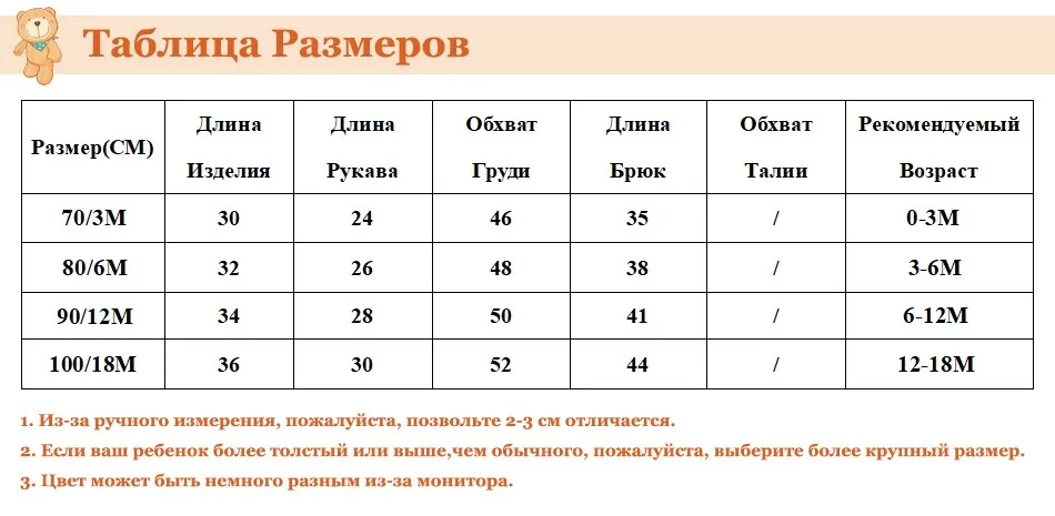 RU SIZE